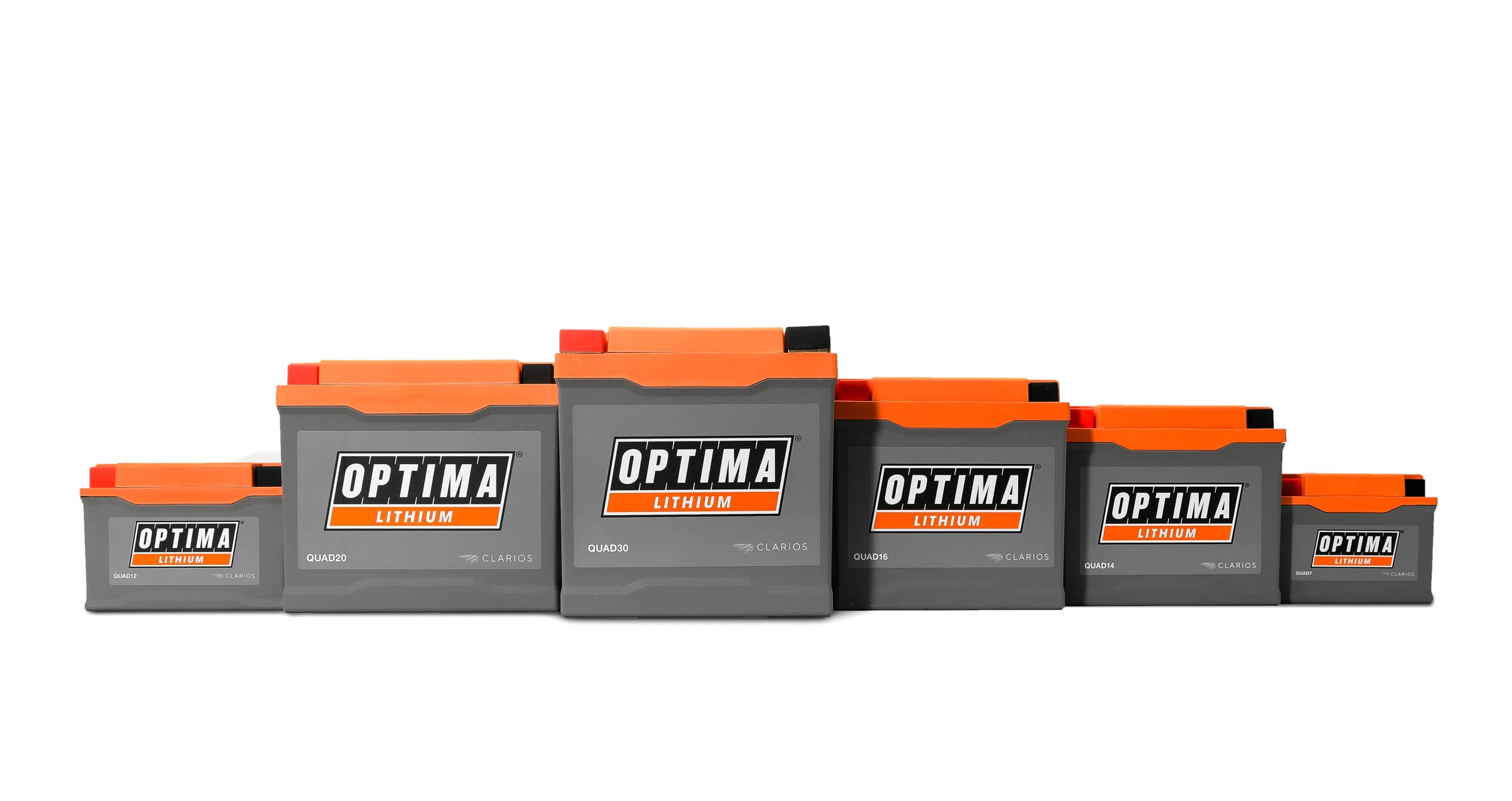 OPTIMA Introduces Its First-Ever State-Of-The-Art Lithium Battery &  Groundbreaking Features - UTV Sports
